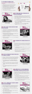 gabrielle, moore, 7-day, orgasm, sex, positions, erotic, g-spot, ecstasy, pleasure, trigasm,